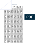 Appendix 1: Sample One Compression Test