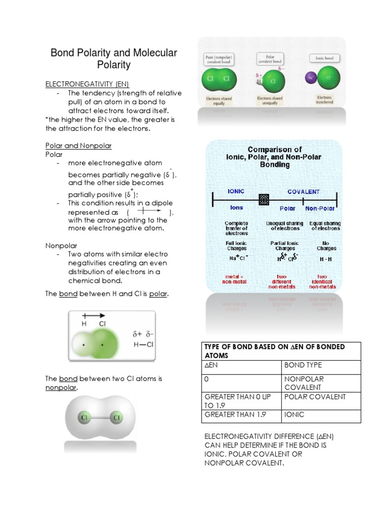 Bond Polarity and Molecular Polarity PDF Chemical Polarity Covalent Bond