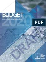 2020 Saws Budget Proposed