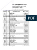 Branch Allotment List 11jun2019