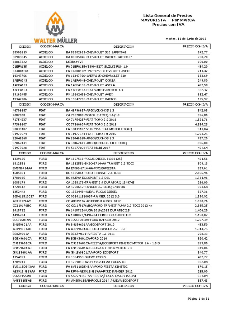 Lista de Precios Filtros 11-06, PDF, Coche