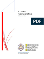 Cuadro Comparativo Del Libro de Isaías PDF