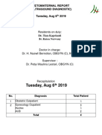 Fetomaternal Report (Ultrasound Diagnostic) Tuesday, Aug 6 2019