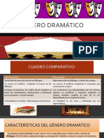 Características del género dramático y sus obras mayores