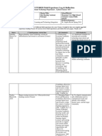 unstructured field experience log 7460  5 