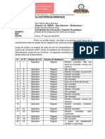 Informe CIST 2018