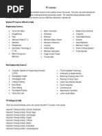 ITI Courses: Various ITI Courses Offered in India Engineering Courses