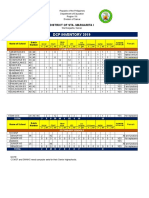 DCP Inventory SMI