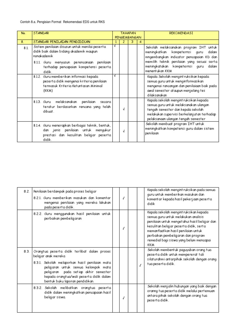 Contoh Pengisian Format RKS 8 | PDF