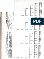 Grafico Sistema Binario PDF