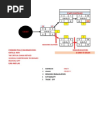 Schedule Diagram