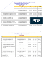 ตาราง1