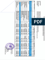 Laporan Realisasi Anggaran Bulan Agustus 2019