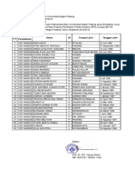 Lampiran SK - Lulus Dan Diterima Program PPK BK UNP Tahun 2014 - 0-1 PDF