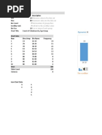 Dynamic Histogram Chart