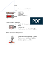 Cilindro de Doble Efecto Trabajo de Hidraulica