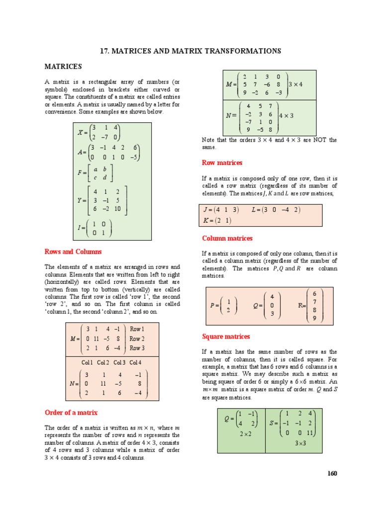 Math Matrix Mathematics Linear Algebra