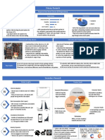 Primary Research: Response From Home Owners (45 Respondents) Favorable Options Pain Points Awareness