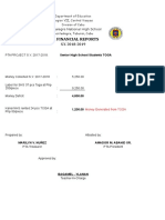 Pta Financial Reports: Montealegre National High School