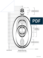 daoist body map