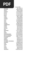 BaseDetalleAjust2015Def