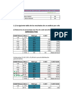 Trabajo Ii de Mecanica de Suelos Grupo 03