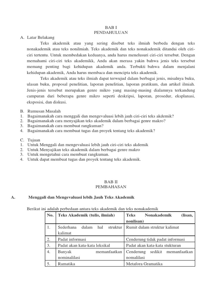 Bahan Teks Akademis Dan Non Akademis