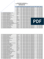 Database Peserta Lombok Utara