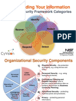 Small Business Information Security Fundamentals