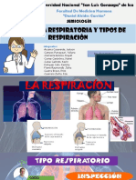 La Respiración