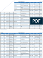 Final Auditor List 3 July 2015-Pages-3-300
