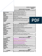 Actividades Itzm2019 Diseño Organizacional