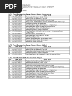 Job Sheet Tune Up Efi Avanza