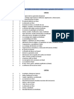 Examenes Teoría Sociologica I