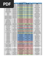 295636705-Midi-s-Free-ITTO-Spreadsheet.pdf