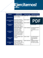 API 3 Contabilidad