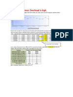 272735899-Wcdma-Optimization.pdf