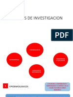 INVESTIGACION