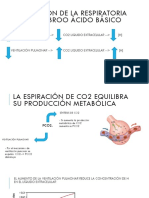 Presentación PDF