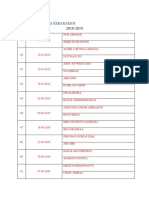 Jadwal Jaga Siaga Kebakaran