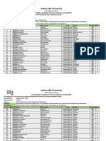 List of Eligible Candidates For Direct Aptitude Test Fall-2019-July-05-2019 PDF