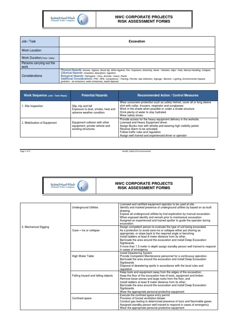 Excavation Risk Assessment Guidelines | PDF | Personal Protective ...