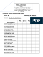 Classroom Progress Monitoring Chart Grade: 7 Section: Dama de Noche Adviser: Loradilla L. Del Rosario