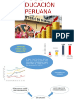 Las Finanzas de La Educación Peruana Final Roxana