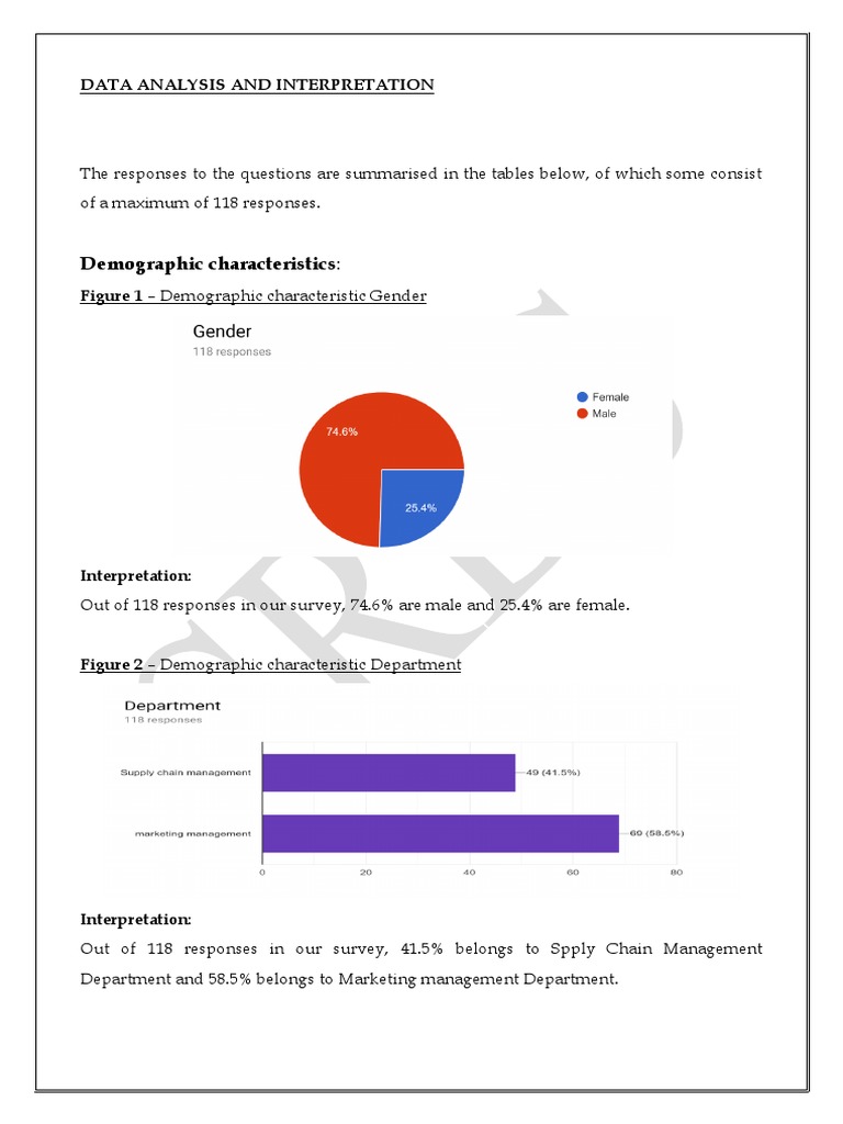 Survey Analysis of Supply Chain Feedback | PDF | Inventory | Economies