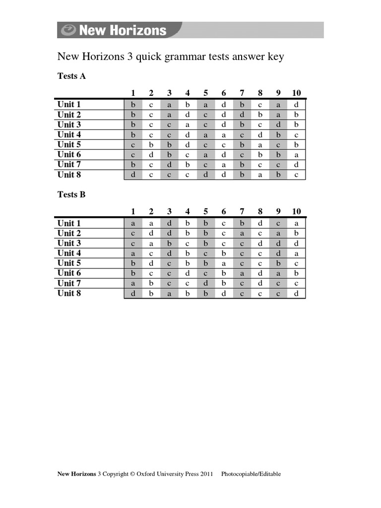 New Horizons 3 Quick Grammar Tests Answer Key PDF