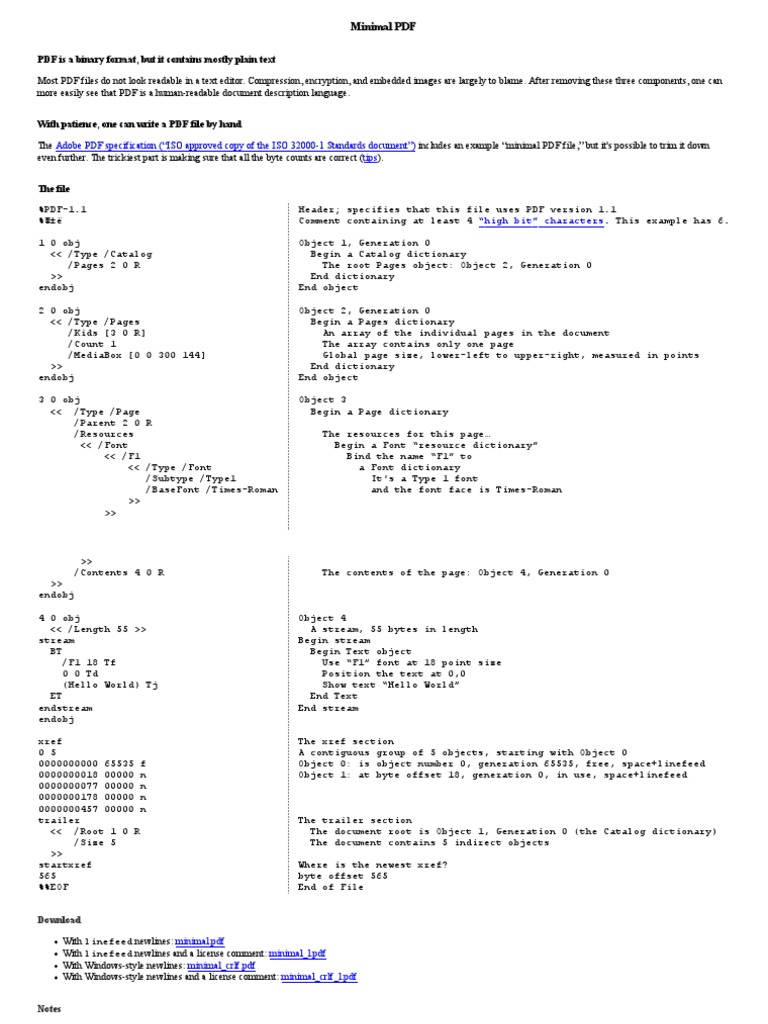 Minimal PDF: Adobe PDF Specification ("ISO Approved Copy of The ISO ...