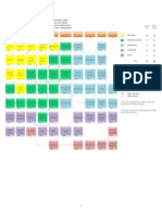 Plan de Estudios IMEC