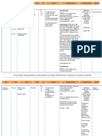 Date Time Subject Pages M.I. Objectives Strategies &activities Educational Resources Homework