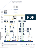 System Architecture en-EU 11